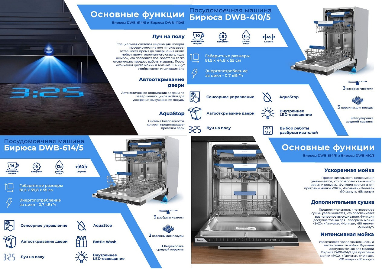 Автоматическое открывание дверцы !